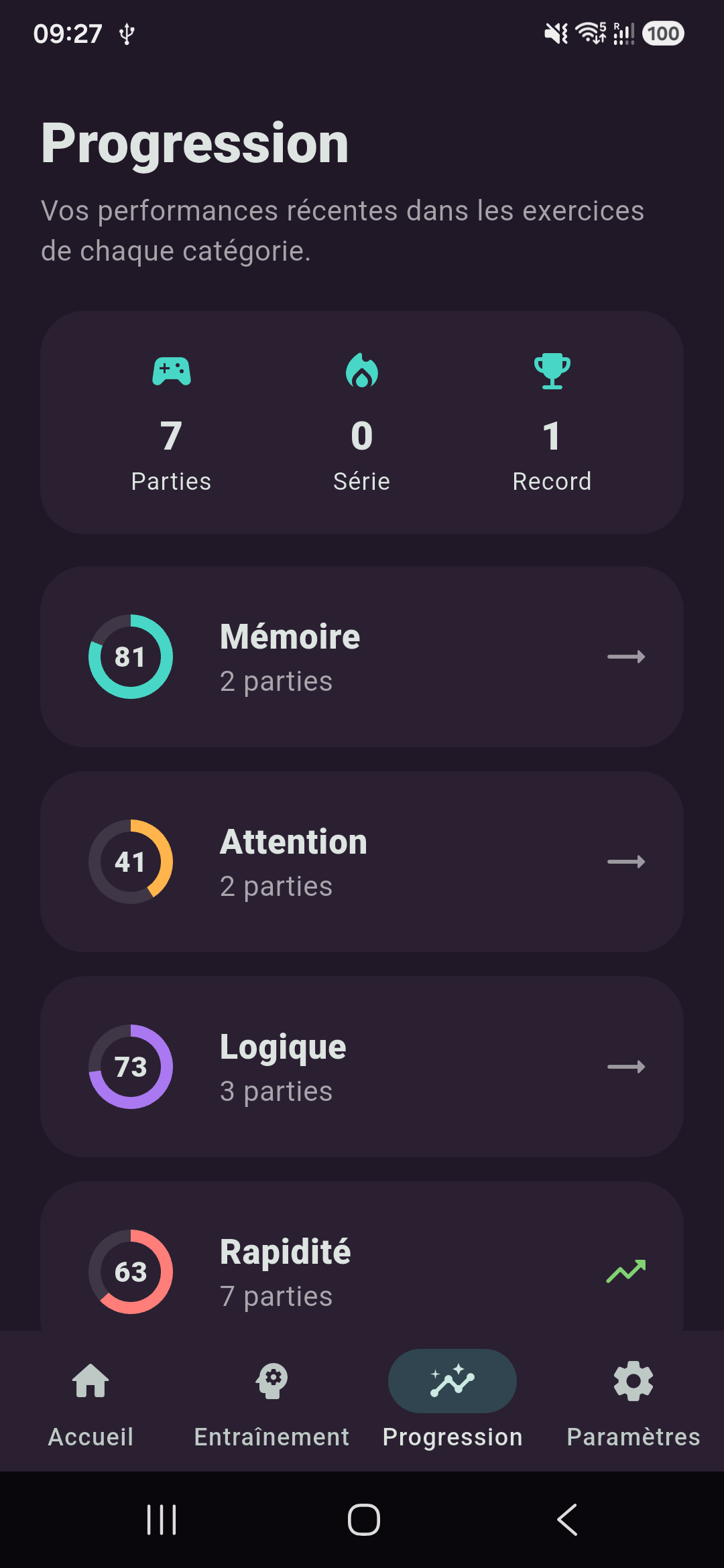 Eazy Brain progress and statistics screen