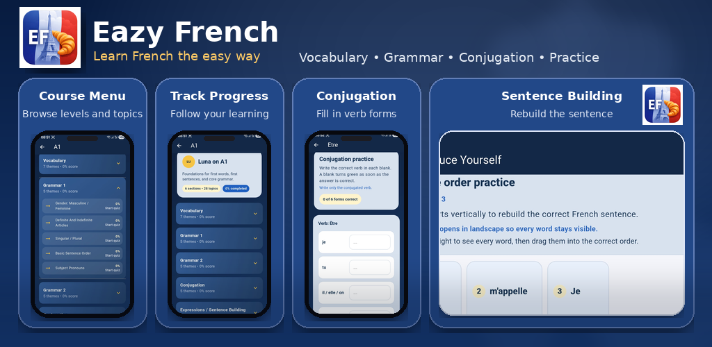 Eazy French feature banner showing course, progress, conjugation and sentence-building screens